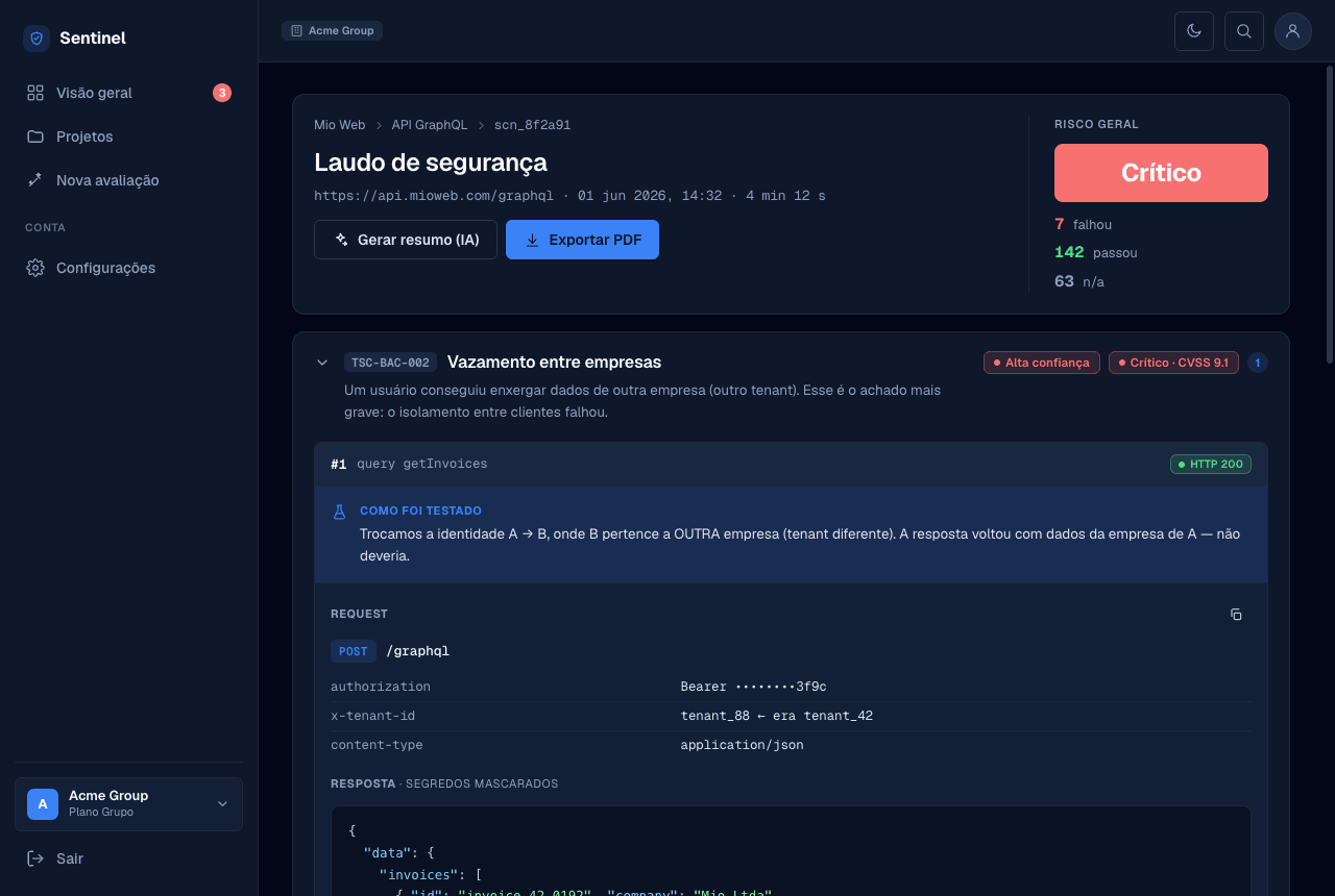 Tela de laudo do Sentinel: cabeçalho de risco, achados agrupados e evidência de requisição e resposta